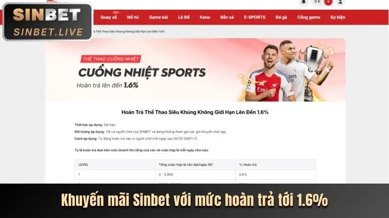 Truy cập link chính thức Win78